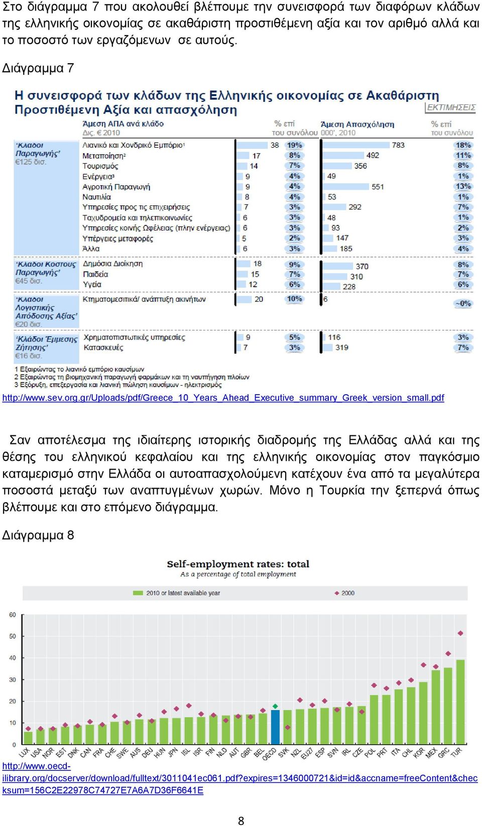 pdf Σαν αποτέλεσμα της ιδιαίτερης ιστορικής διαδρομής της Ελλάδας αλλά και της θέσης του ελληνικού κεφαλαίου και της ελληνικής οικονομίας στον παγκόσμιο καταμερισμό στην Ελλάδα οι αυτοαπασχολούμενη