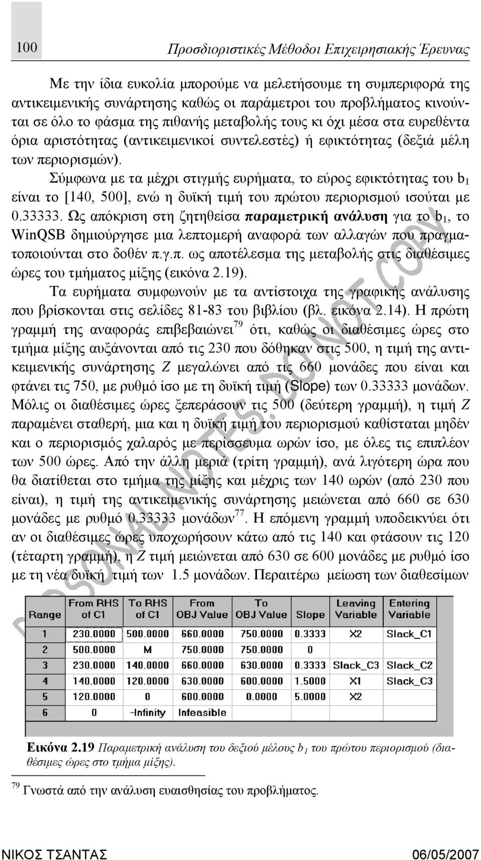 Σύμφωνα με τα μέχρι στιγμής ευρήματα, το εύρος εφικτότητας του b 1 είναι το [140, 500], ενώ η δυϊκή τιμή του πρώτου περιορισμού ισούται με 0.33333.