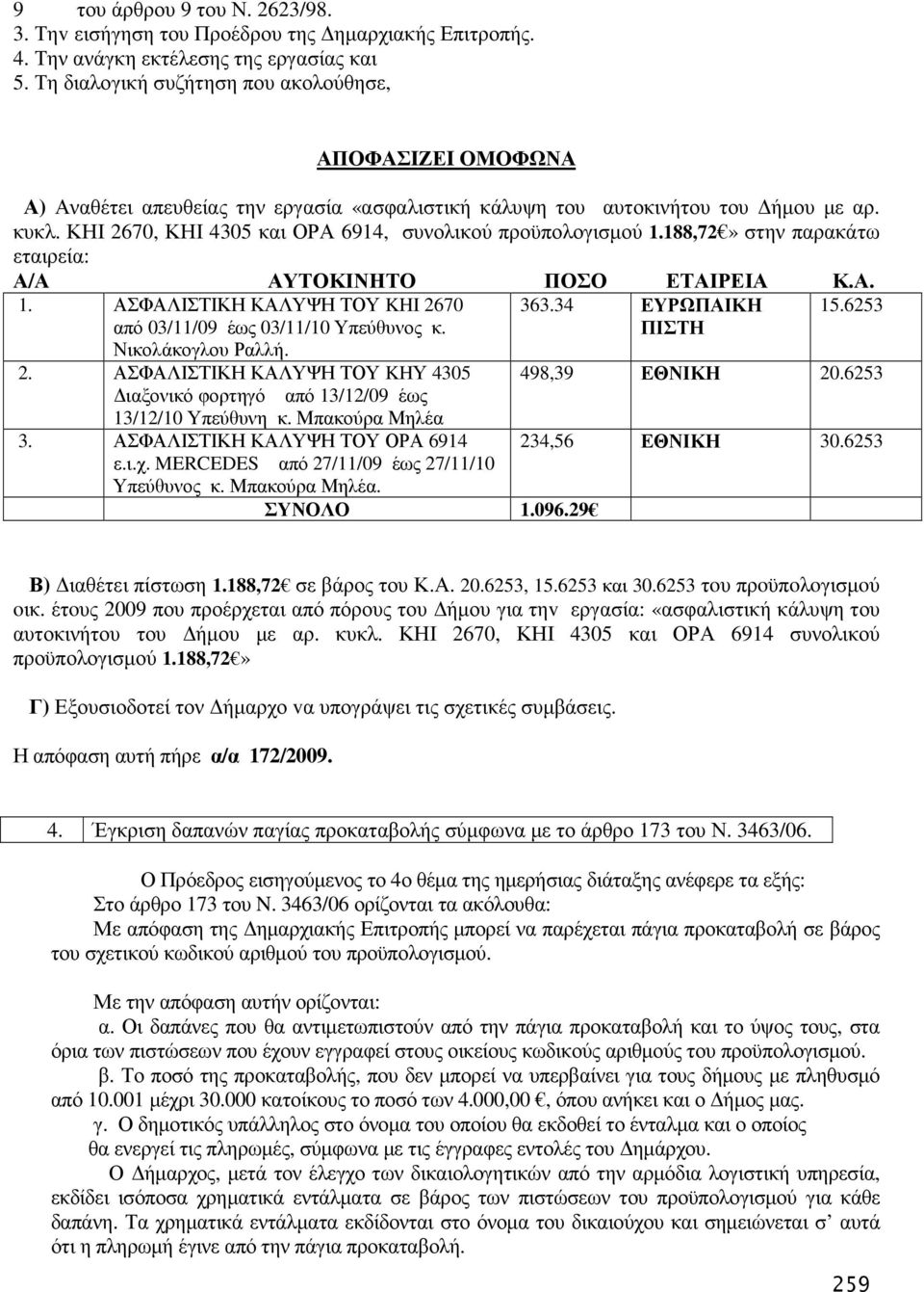 188,72» στην παρακάτω εταιρεία: Α/Α ΑΥΤΟΚΙΝΗΤΟ ΠΟΣΟ ΕΤΑΙΡΕΙΑ Κ.Α. 1. ΑΣΦΑΛΙΣΤΙΚΗ ΚΑΛΥΨΗ ΤΟΥ KHI 2670 από 03/11/09 έως 03/11/10 Υπεύθυνος κ. Νικολάκογλου Ραλλή. 2. ΑΣΦΑΛΙΣΤΙΚΗ ΚΑΛΥΨΗ ΤΟΥ KHΥ 4305 ιαξονικό φορτηγό από 13/12/09 έως 13/12/10 Υπεύθυνη κ.