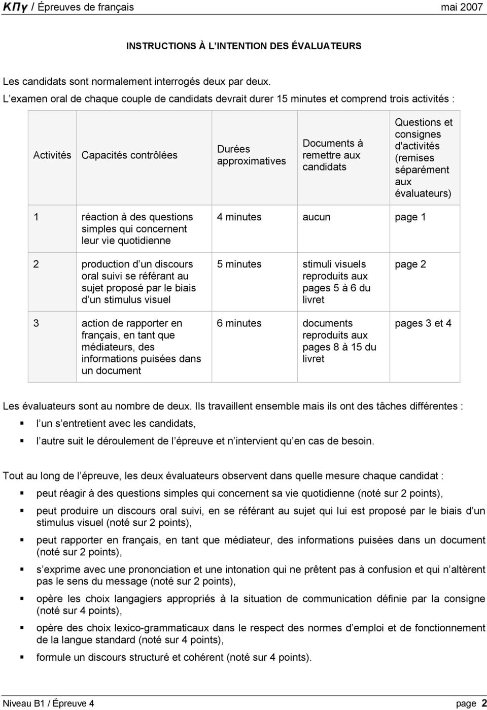 consignes d'activités (remises séparément aux évaluateurs) 1 réaction à des questions simples qui concernent leur vie quotidienne 4 minutes aucun page 1 2 production d un discours oral suivi se