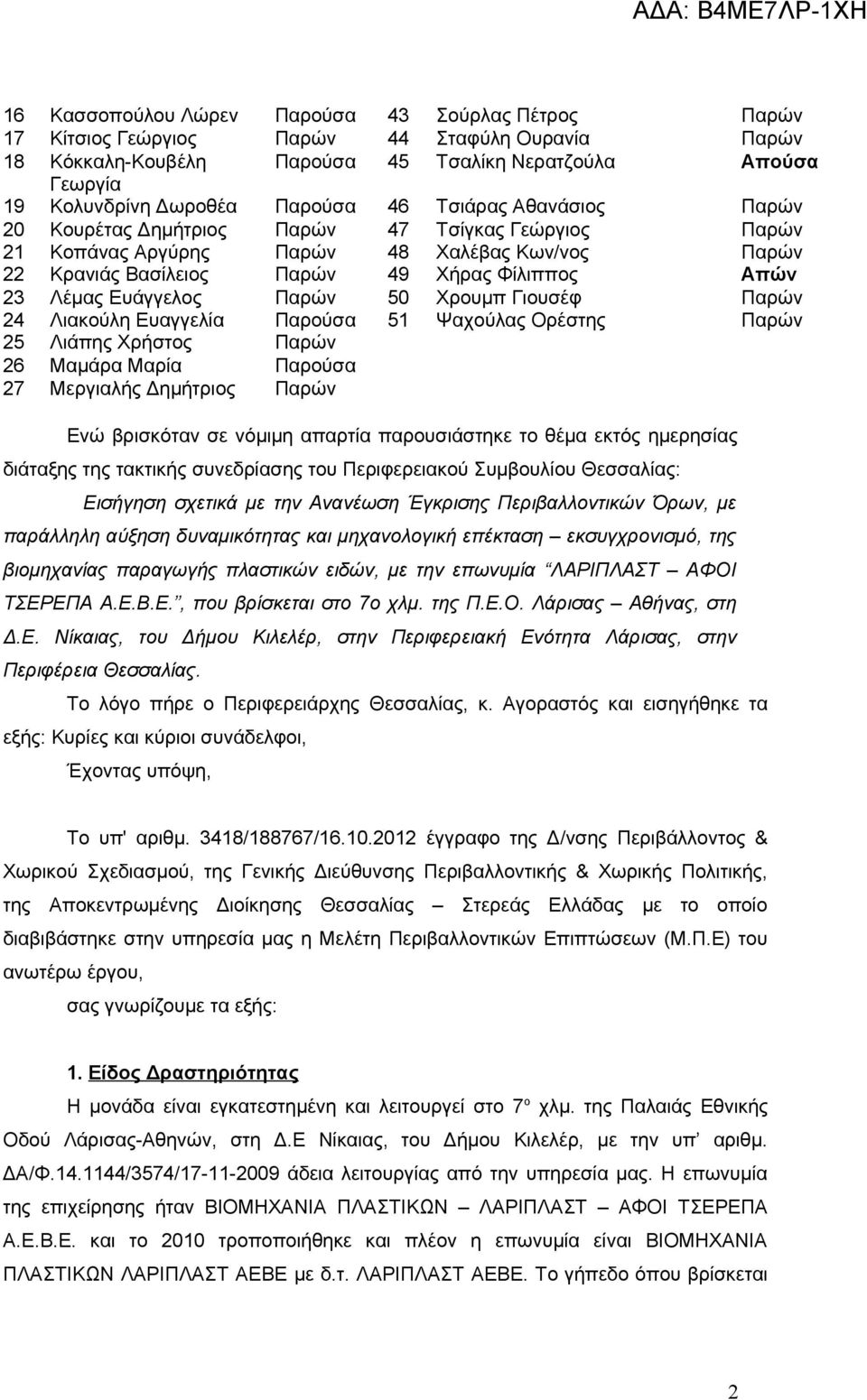 Παρών 50 Χρουμπ Γιουσέφ Παρών 24 Λιακούλη Ευαγγελία Παρούσα 51 Ψαχούλας Ορέστης Παρών 25 Λιάπης Χρήστος Παρών 26 Μαμάρα Μαρία Παρούσα 27 Μεργιαλής Δημήτριος Παρών Ενώ βρισκόταν σε νόμιμη απαρτία