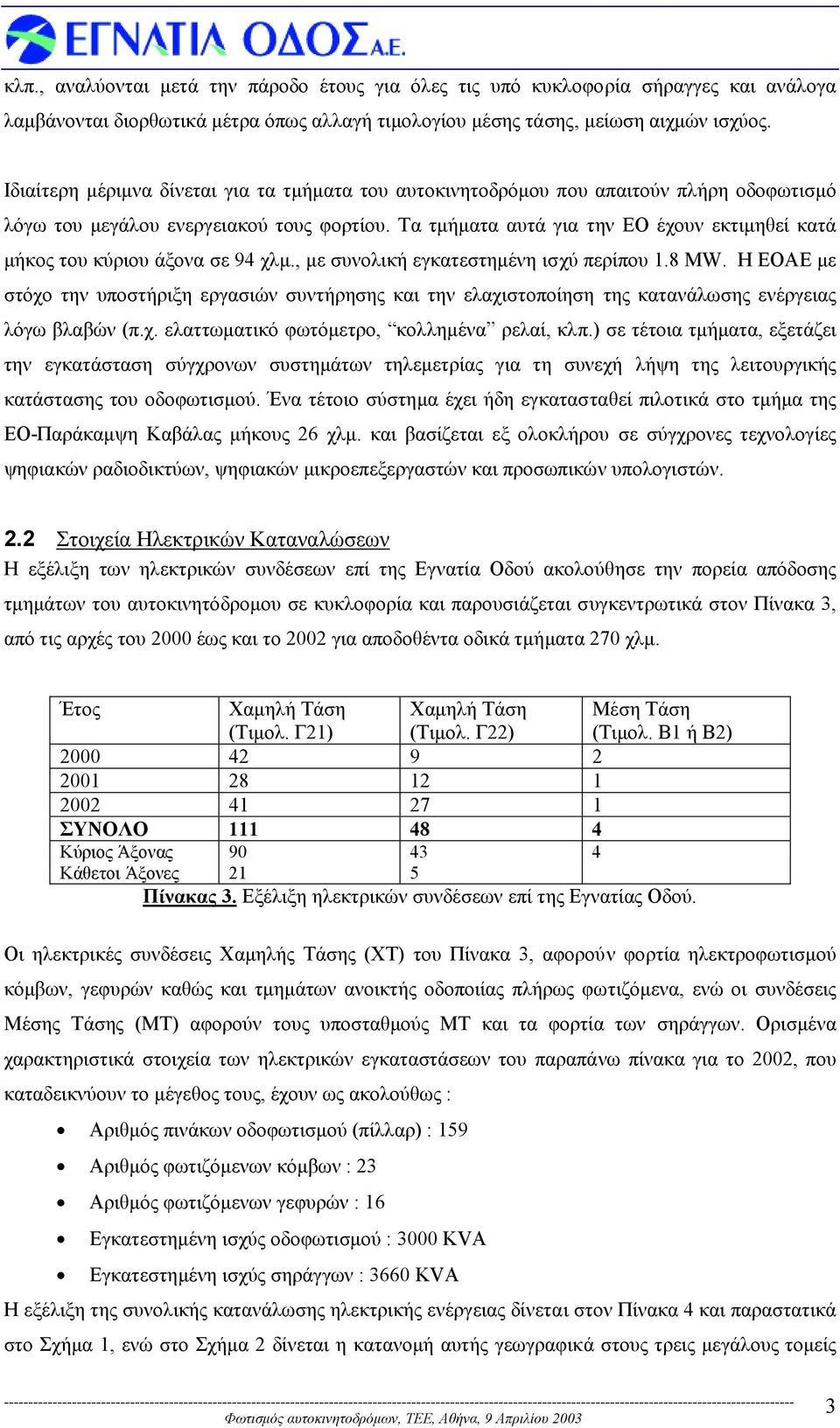 Τα τµήµατα αυτά για την ΕΟ έχουν εκτιµηθεί κατά µήκος του κύριου άξονα σε 94 χλµ., µε συνολική εγκατεστηµένη ισχύ περίπου 1.8 MW.
