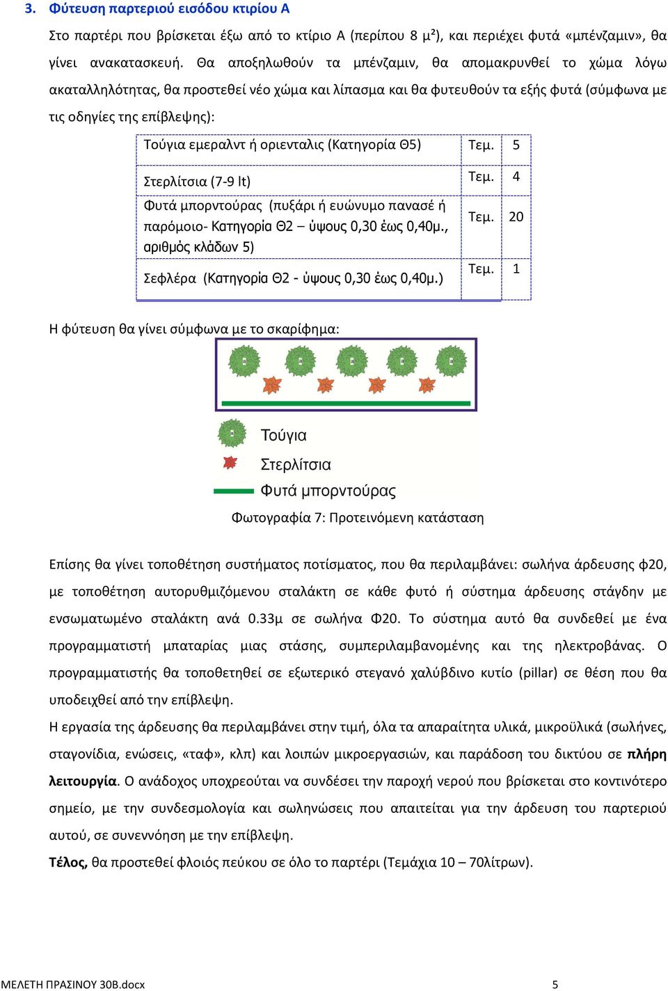 οριενταλις (Κατηγορία Θ5) Τεμ. 5 Στερλίτσια (7-9 lt) Τεμ. 4 Φυτά μπορντούρας (πυξάρι ή ευώνυμο πανασέ ή παρόμοιο- Κατηγορία Θ2 ύψους 0,30 έως 0,40µ.