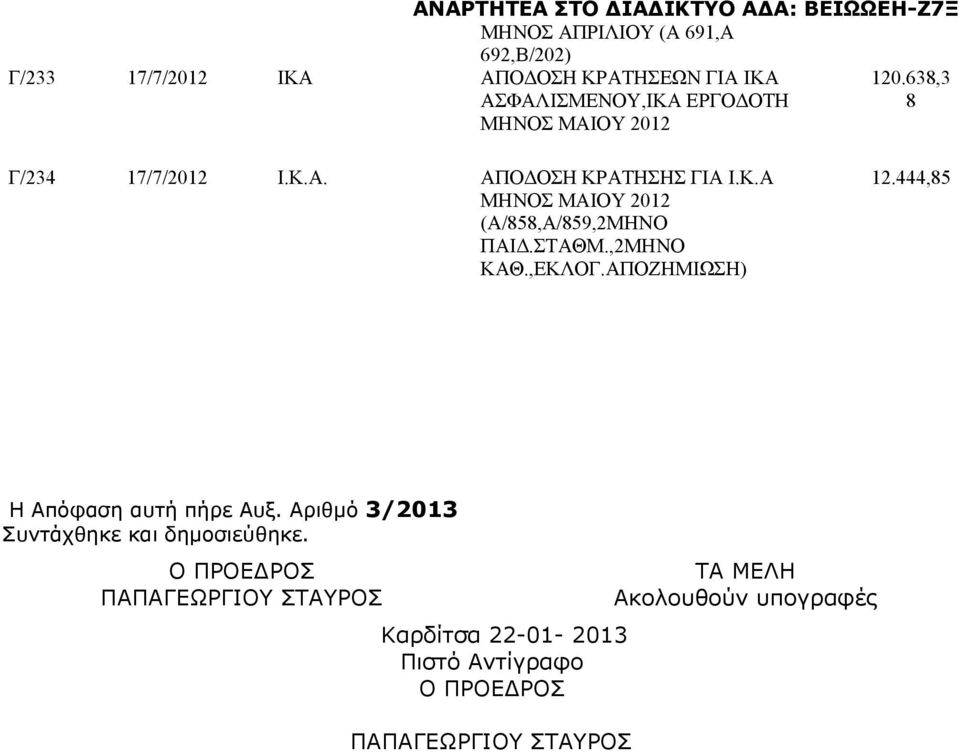 ΣΤΑΘΜ.,2ΜΗΝΟ ΚΑΘ.,ΕΚΛΟΓ.ΑΠΟΖΗΜΙΩΣΗ) 12.444,85 Η Απόφαση αυτή πήρε Αυξ. Αριθμό 3/2013 Συντάχθηκε και δημοσιεύθηκε.