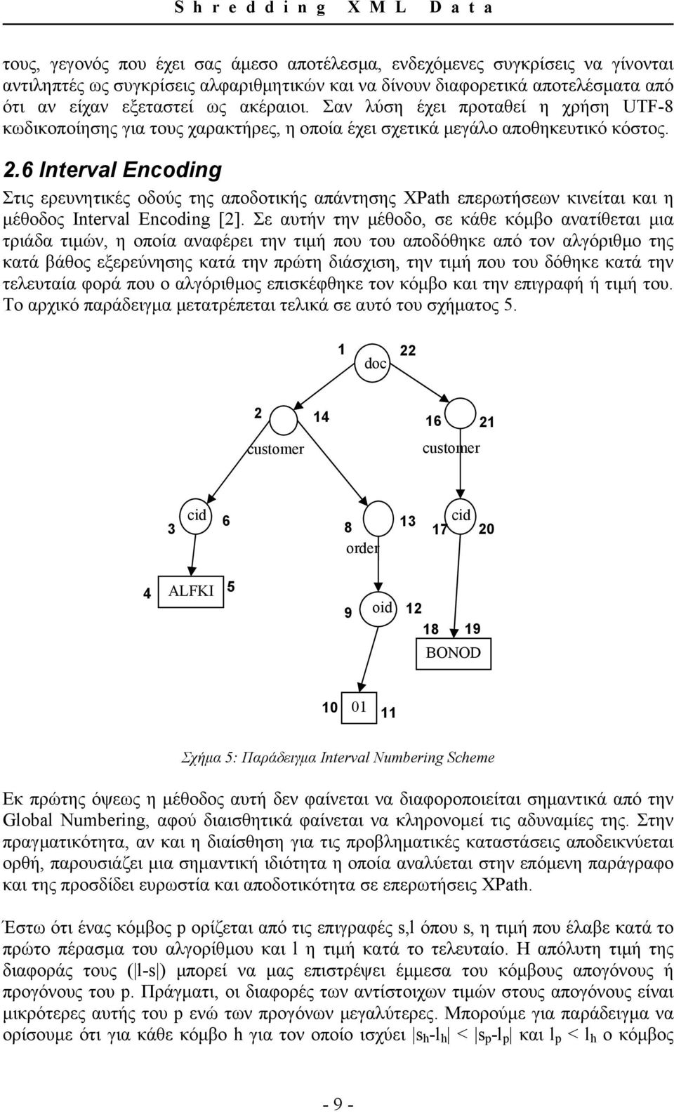 6 Interval Encoding Στις ερευνητικές οδούς της αποδοτικής απάντησης XPath επερωτήσεων κινείται και η µέθοδος Interval Encoding [2].