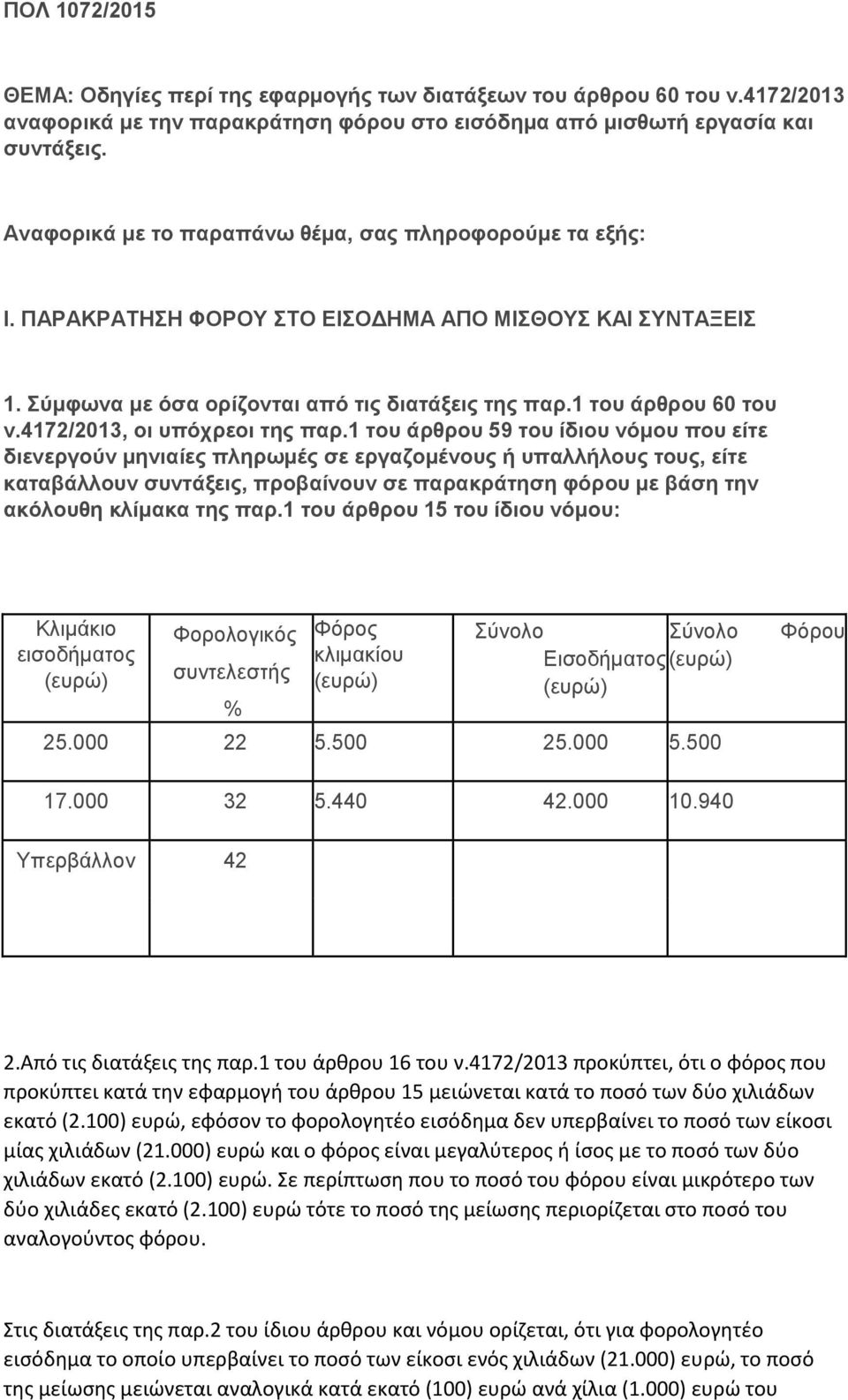 4172/2013, νη ππόρξενη ηεο παξ.