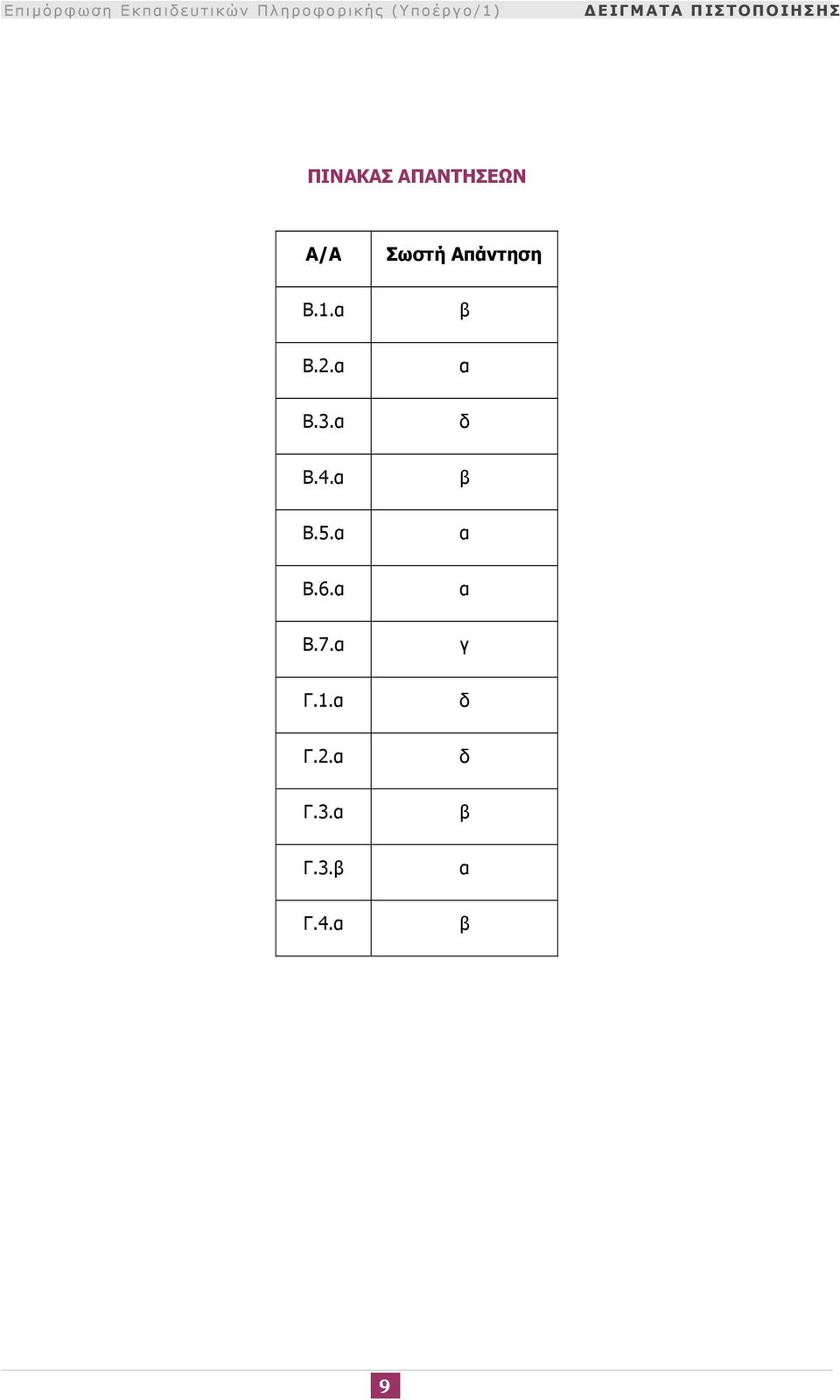 α δ B.4.α β Β.5.α α Β.6.α α Β.7.