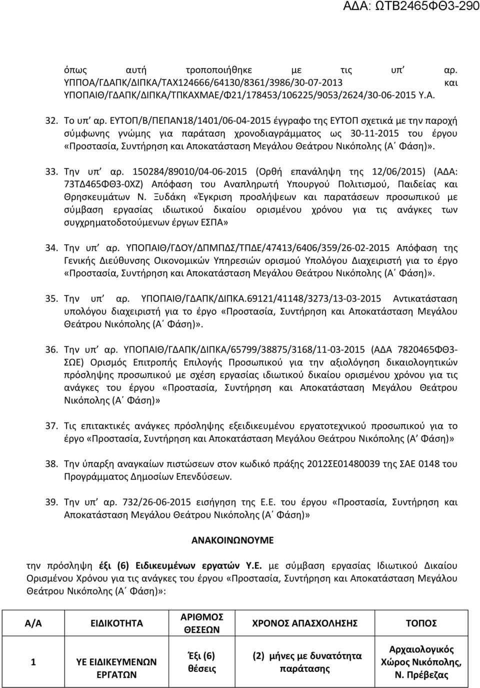 Νικόπολης (Α Φάση)». 33. Την υπ αρ. 150284/89010/04-06-2015 (Ορθή επανάληψη της 12/06/2015) (ΑΔΑ: 73ΤΔ465ΦΘ3-0ΧΖ) Απόφαση του Αναπληρωτή Υπουργού Πολιτισμού, Παιδείας και Θρησκευμάτων Ν.
