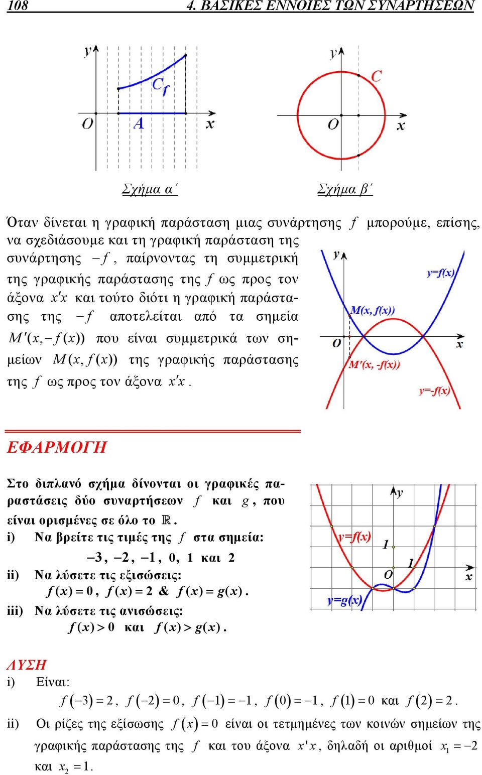 γραφικής παράστασης της ως προς τον άξονα x x. ΕΦΑΡΜΟΓΗ Στο διπλανό σχήμα δίνονται οι γραφικές παραστάσεις δύο συναρτήσεων και g, που είναι ορισμένες σε όλο το.