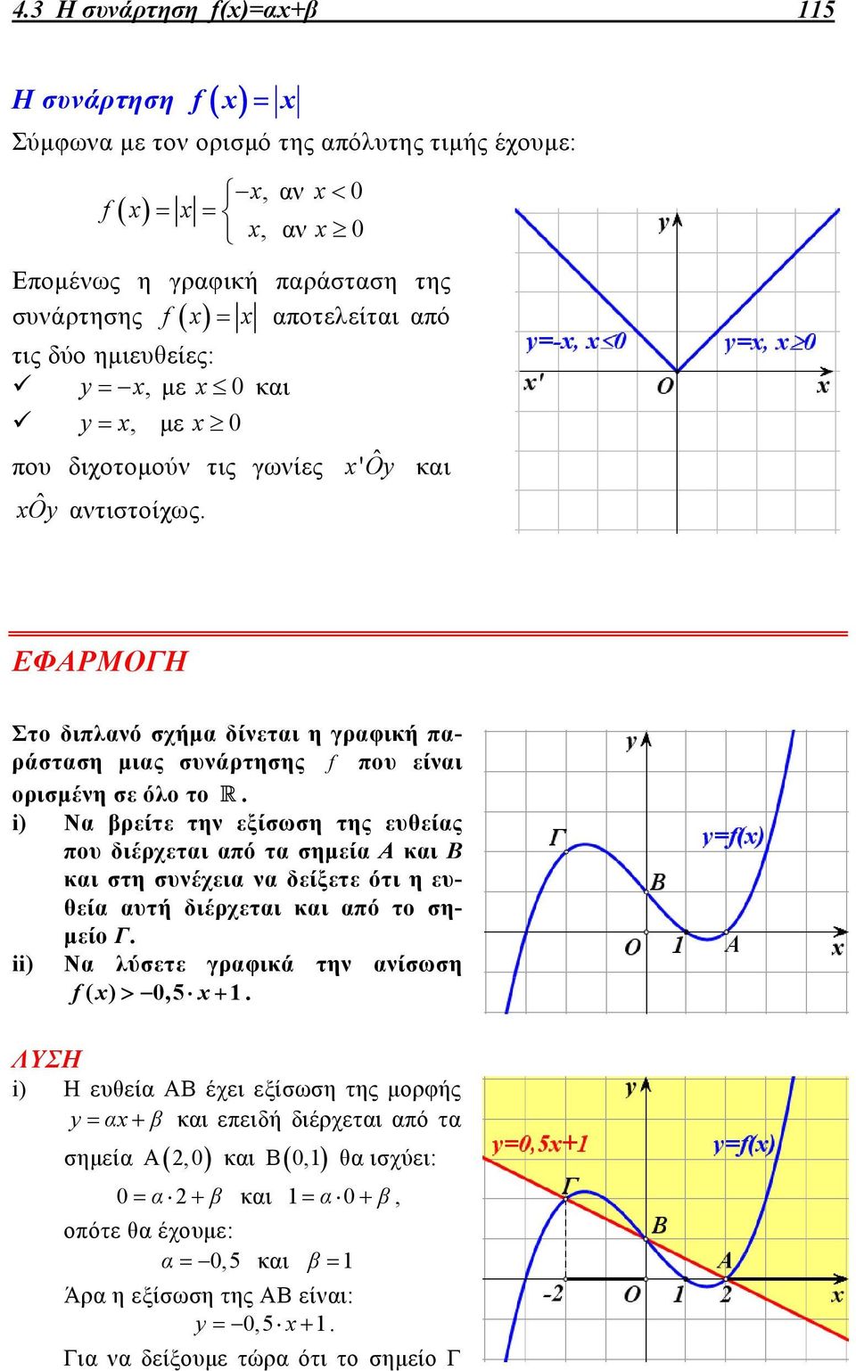 i) Να βρείτε την εξίσωση της ευθείας που διέρχεται από τα σημεία Α και Β και στη συνέχεια να δείξετε ότι η ευθεία αυτή διέρχεται και από το σημείο Γ. ii) Να λύσετε γραφικά την ανίσωση ( x) 0,5 x.