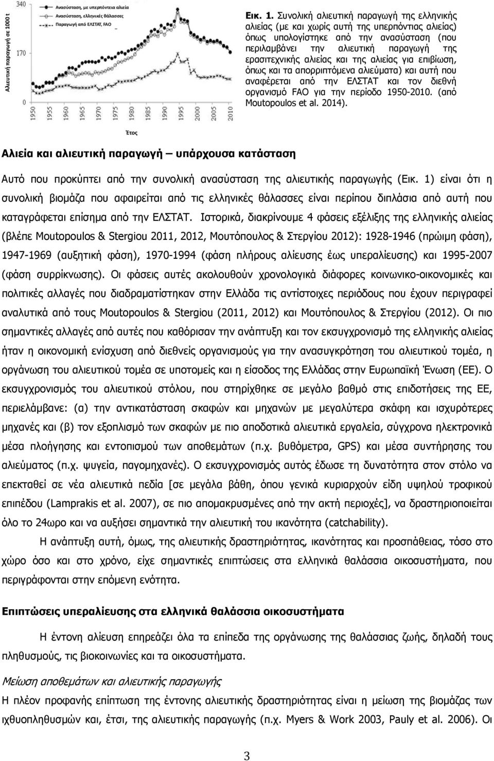 Συνολική αλιευτική παραγωγή της ελληνικής αλιείας (µε και χωρίς αυτή της υπερπόντιας αλιείας) όπως υπολογίστηκε από την ανασύσταση (που περιλαµβάνει την αλιευτική παραγωγή της ερασιτεχνικής αλιείας