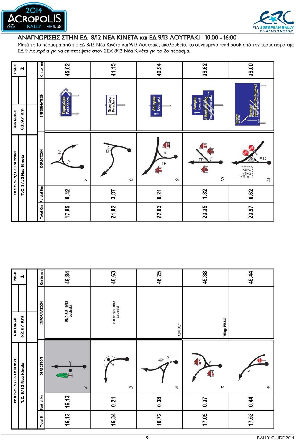 ακολουθείτε το συνημμένο road book από τον τερματισμό της ΕΔ 9 Λουτράκι