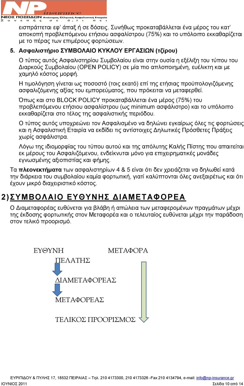 ρακειφ θφζηνο κνξθή. Ζ ηηκνιφγεζε γίλεηαη σο πνζνζηφ (ηνηο εθαηφ) επί ηεο εηήζηαο πξνυπνινγηδφκελεο αζθαιηδφκελεο αμίαο ηνπ εκπνξεχκαηνο, πνπ πξφθεηηαη λα κεηαθεξζεί.