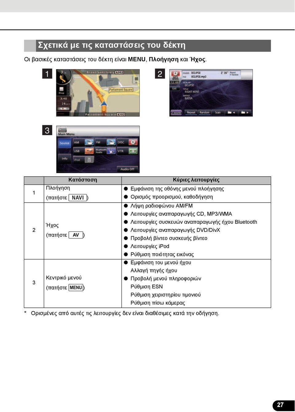 MP3/WMA Ήχος Λειτουργίες συσκευών αναπαραγωγής ήχου Bluetooth 2 Λειτουργίες αναπαραγωγής DVD/DivX (πατήστε ) Προβολή βίντεο συσκευής βίντεο Λειτουργίες ipod Ρύθμιση