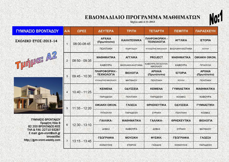 ΚΕΙΜΕΝΑ ΟΔΥΣΣΕΙΑ ΚΕΙΜΕΝΑ ΓΥΜΝΑΣΤΙΚΗ ΠΑΡΑΔΕΙΣΗ ΠΟΛΙΤΑΚΗ ΠΑΡΑΔΕΙΣΗ ΚΟΣΜΑΣ ΚΑΒΟΥΡΑ ΟΙΚΙΑΚΗ ΟΙΚΟΝ.