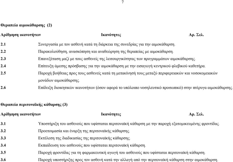 4 Επίτευξη άμεσης πρόσβασης για την αιμοκάθαρση με την εισαγωγή κεντρικού φλεβικού καθετήρα. 2.