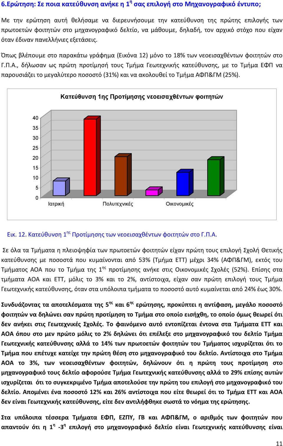 Α., δήλωσαν ως πρώτη προτίμησή τους Τμήμα Γεωτεχνικής κατεύθυνσης, με το Τμήμα ΕΦΠ να παρουσιάζει το μεγαλύτερο ποσοστό (31%) και να ακολουθεί το Τμήμα ΑΦΠ&ΓΜ (2).