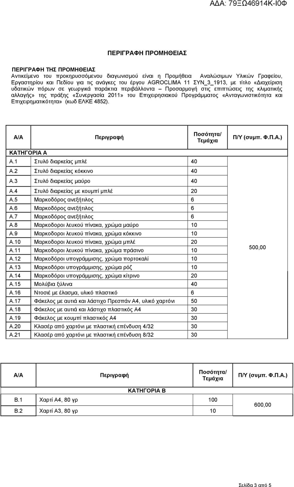 «Ανταγωνιστικότητα και Επιχειρηµατικότητα» (κωδ ΕΛΚΕ 4852). ΚΑΤΗΓΟΡΙΑ Α Α.1 Στυλό διαρκείας µπλέ 40 Α.2 Στυλό διαρκείας κόκκινο 40 Α.3 Στυλό διαρκείας µαύρο 40 Α.4 Στυλό διαρκείας µε κουµπί µπλέ 20 Α.