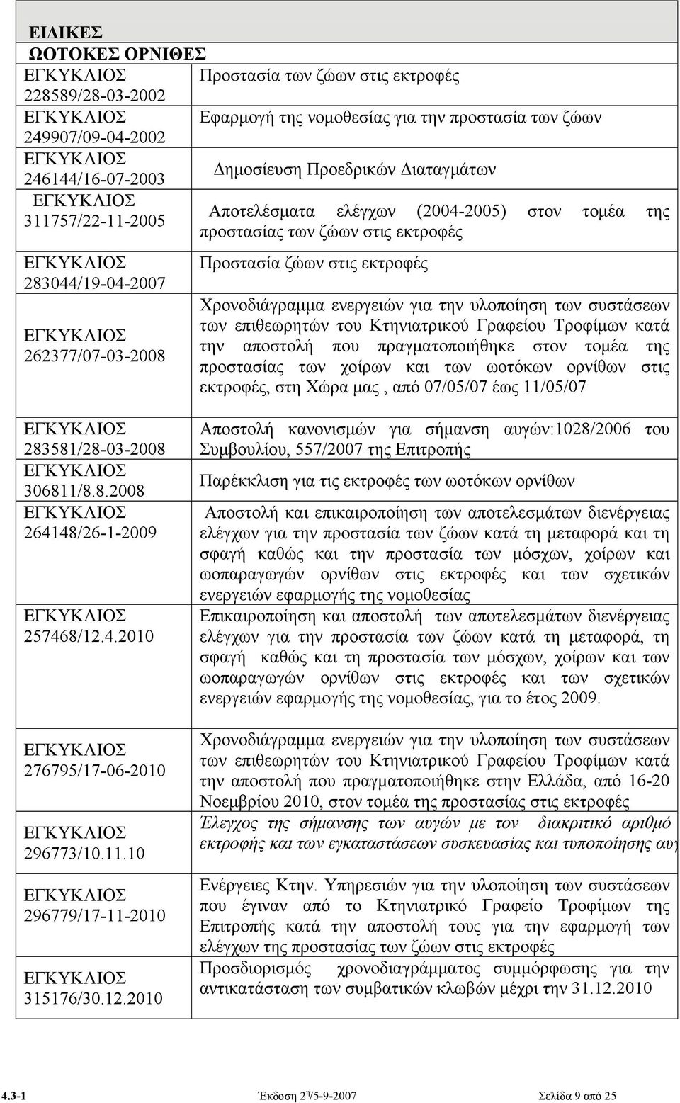 υλοποίηση των συστάσεων των επιθεωρητών του Κτηνιατρικού Γραφείου Τροφίμων κατά την αποστολή που πραγματοποιήθηκε στον τομέα της προστασίας των χοίρων και των ωοτόκων ορνίθων στις εκτροφές, στη Χώρα