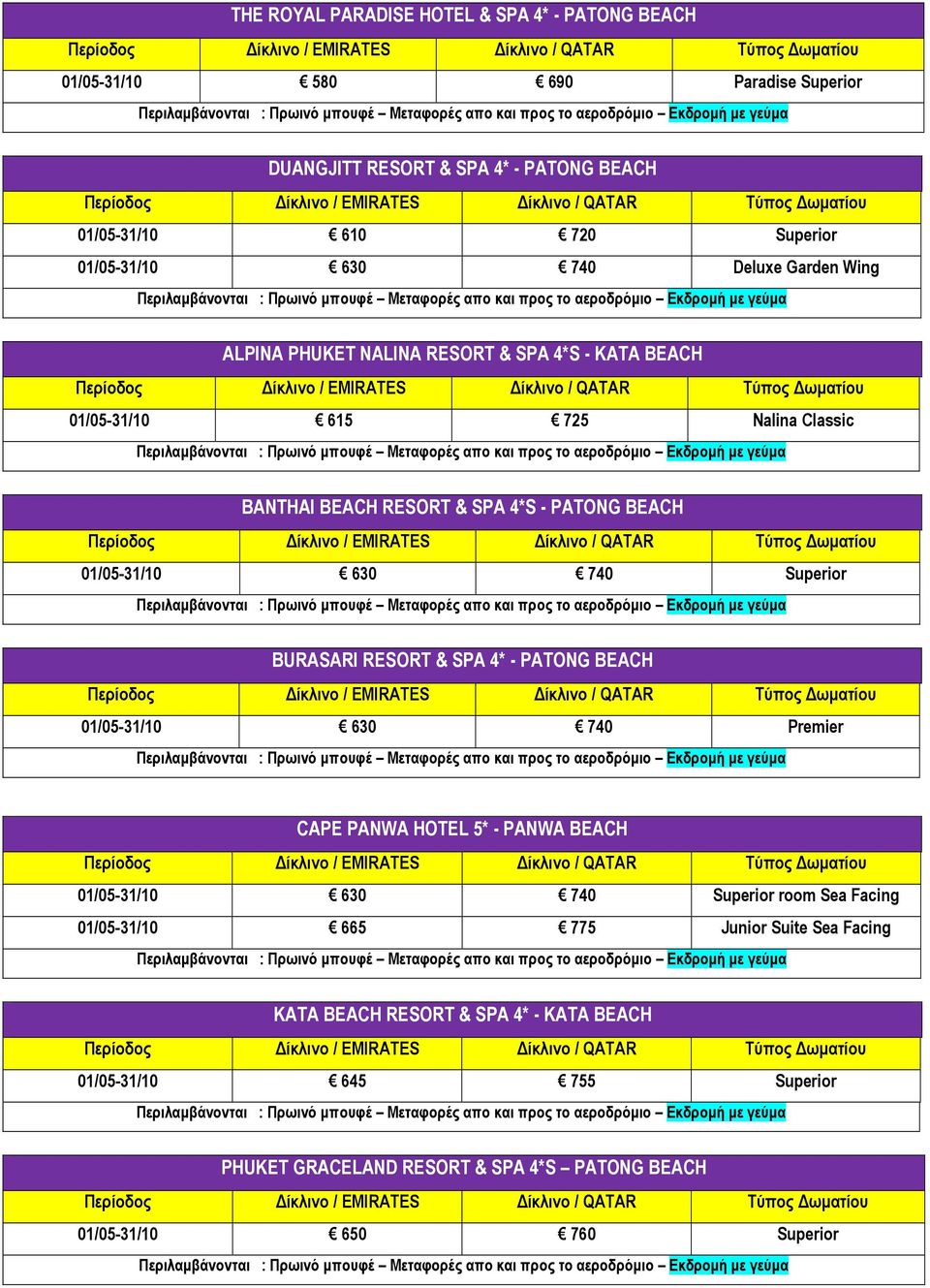 740 Superior BURASARI RESORT & SPA 4* - PATONG BEACH 01/05-31/10 630 740 Premier CAPE PANWA HOTEL 5* - PANWA BEACH 01/05-31/10 630 740 Superior room Sea Facing 01/05-31/10