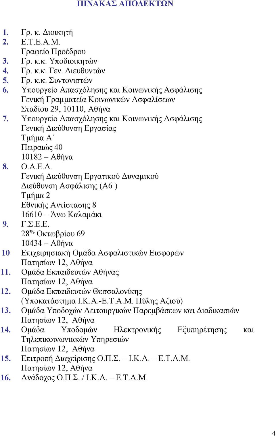 Υπουργείο Απασχόλησης και Κοινωνικής Ασφάλισης Γενική Διεύθυνση Εργασίας Τμήμα Α Πειραιώς 40 10182 Αθήνα 8. Ο.Α.Ε.Δ. Γενική Διεύθυνση Εργατικού Δυναμικού Διεύθυνση Ασφάλισης (Α6 ) Τμήμα 2 Εθνικής Αντίστασης 8 16610 Άνω Καλαμάκι 9.