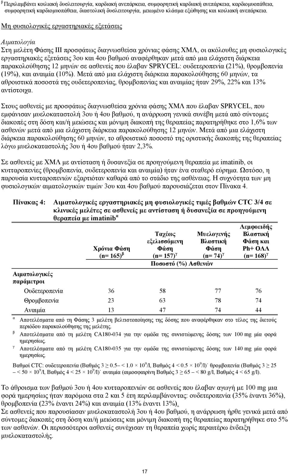 Μη φυσιολογικές εργαστηριακές εξετάσεις Αιματολογία Στη μελέτη Φάσης ΙΙΙ προσφάτως διαγνωσθείσα χρόνιας φάσης ΧΜΛ, οι ακόλουθες μη φυσιολογικές εργαστηριακές εξετάσεις 3ου και 4ου βαθμού αναφέρθηκαν