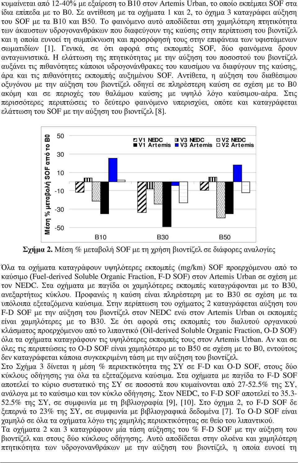 επιφάνεια των υφιστάμενων σωματιδίων [1]. Γενικά, σε ότι αφορά στις εκπομπές SOF, δύο φαινόμενα δρουν ανταγωνιστικά.