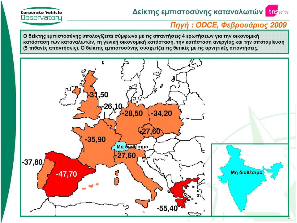 κατάσταση ανεργίας και την αποταµίευση (5 πιθανές απαντήσεις).