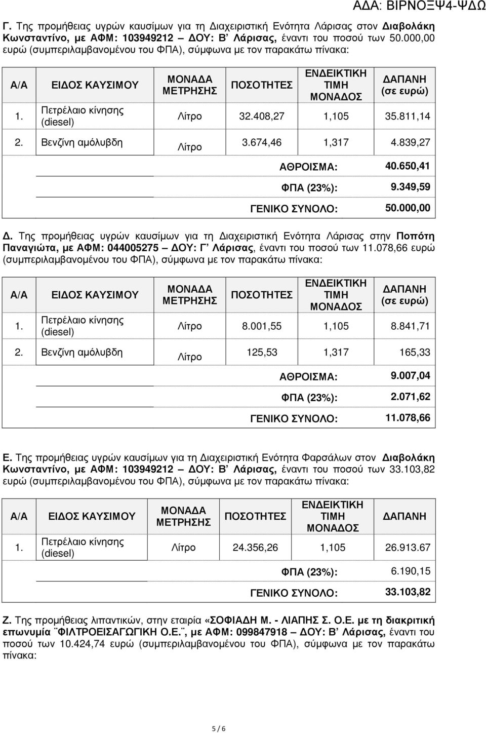 349,59 ΓΕΝΙΚΟ ΣΥΝΟΛΟ: 50.000,00.