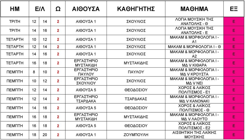 8 10 2 ΡΑΣΤΗΡΙΟ ΜΑΚΑΜ & ΜΟΡΦΟΛΟΙΑ Ι - ΜΔ V ΚΡΟΥΣΤΑ ΠΜΠΤΗ 10 12 2 ΡΑΣΤΗΡΙΟ ΜΑΚΑΜ & ΜΟΡΦΟΛΟΙΑ Ι - ΣΚΟΥΛΙΟΣ ΣΚΟΥΛΙΟΥ ΜΔ V ΝΙ ΠΜΠΤΗ 12 14 2 ΑΙΘΟΥΣΑ 5 ΘΟΔΟΣΙΟΥ ΠΟΛΙΤΙΣΜΟΣ - 1 ΠΜΠΤΗ 12 14 2 ΡΑΣΤΗΡΙΟ ΜΑΚΑΜ