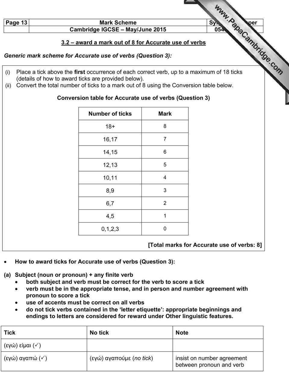ticks (details of how to award ticks are provided below). (ii) Convert the total number of ticks to a mark out of 8 using the Conversion table below.