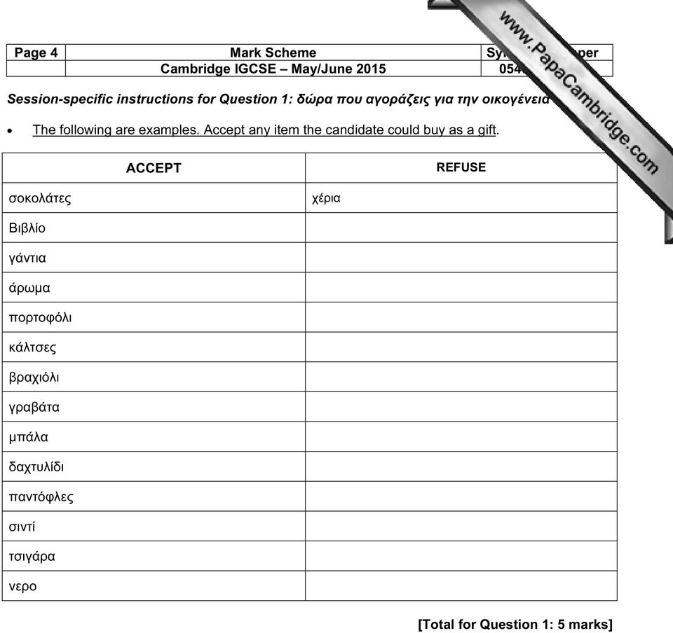 Accept any item the candidate could buy as a gift.