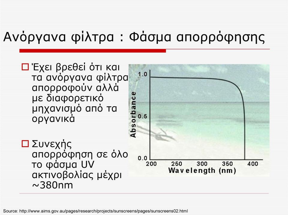 απορρόφηση σε όλο το φάσμα UV ακτινοβολίας μέχρι ~380nm Source: