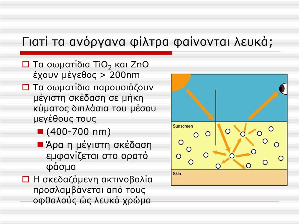 διπλάσια του μέσου μεγέθους τους (400-700 nm) Άρα η μέγιστη σκέδαση εμφανίζεται