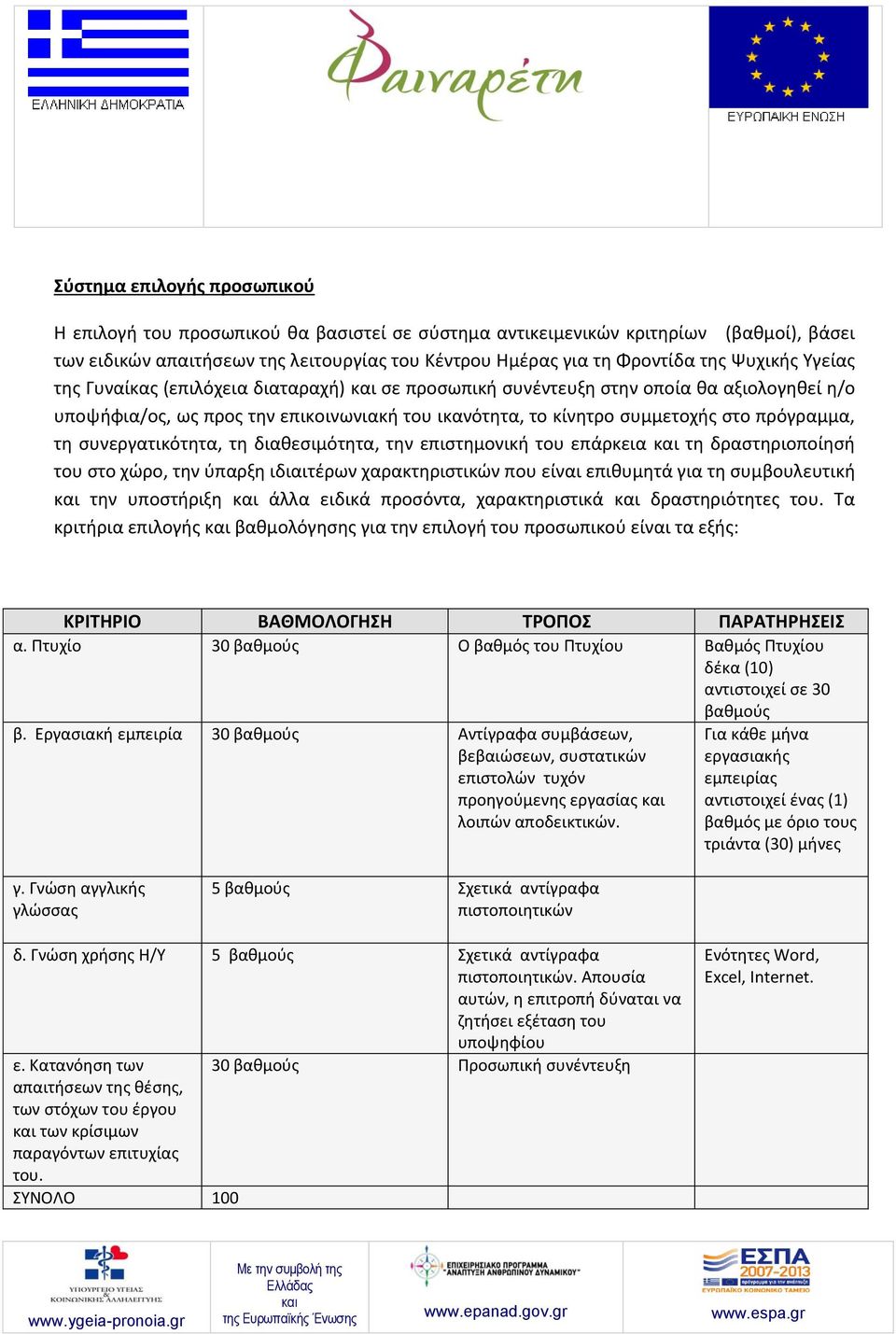συνεργατικότητα, τη διαθεσιμότητα, την επιστημονική του επάρκεια τη δραστηριοποίησή του στο χώρο, την ύπαρξη ιδιαιτέρων χαρακτηριστικών που είναι επιθυμητά για τη συμβουλευτική την υποστήριξη άλλα