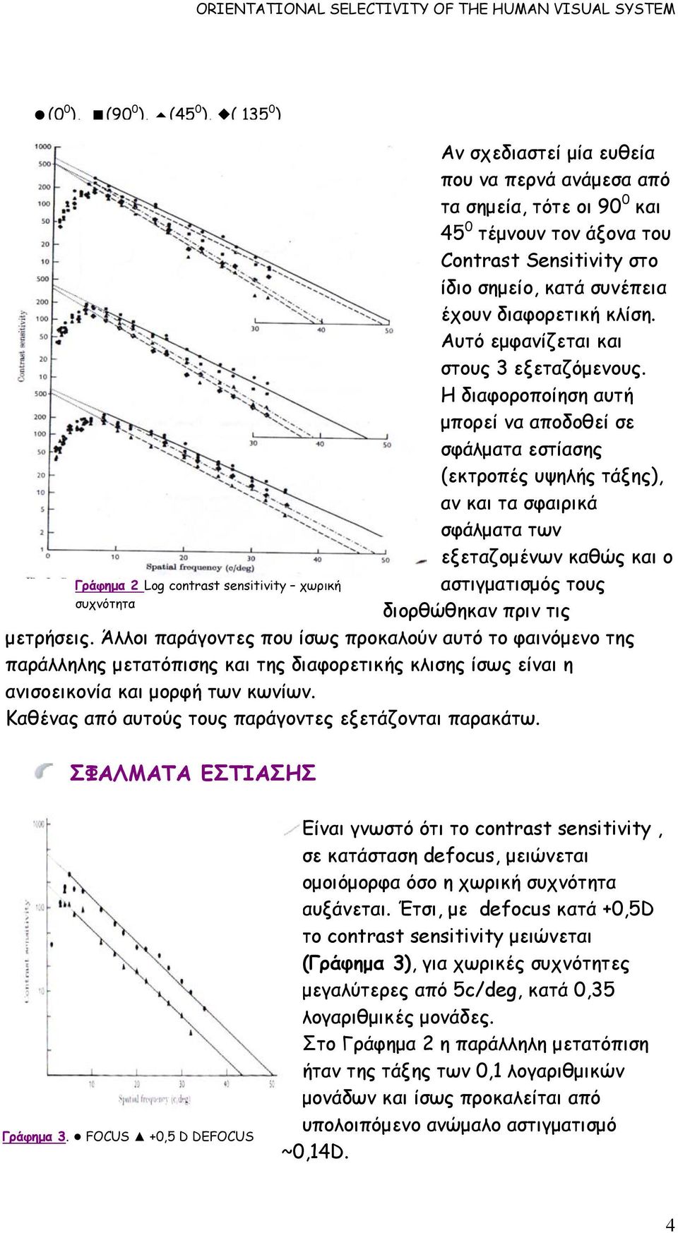 Η διαφοροποίηση αυτή µπορεί να αποδοθεί σε σφάλµατα εστίασης (εκτροπές υψηλής τάξης), αν και τα σφαιρικά σφάλµατα των εξεταζοµένων καθώς και ο αστιγµατισµός τους διορθώθηκαν πριν τις µετρήσεις.