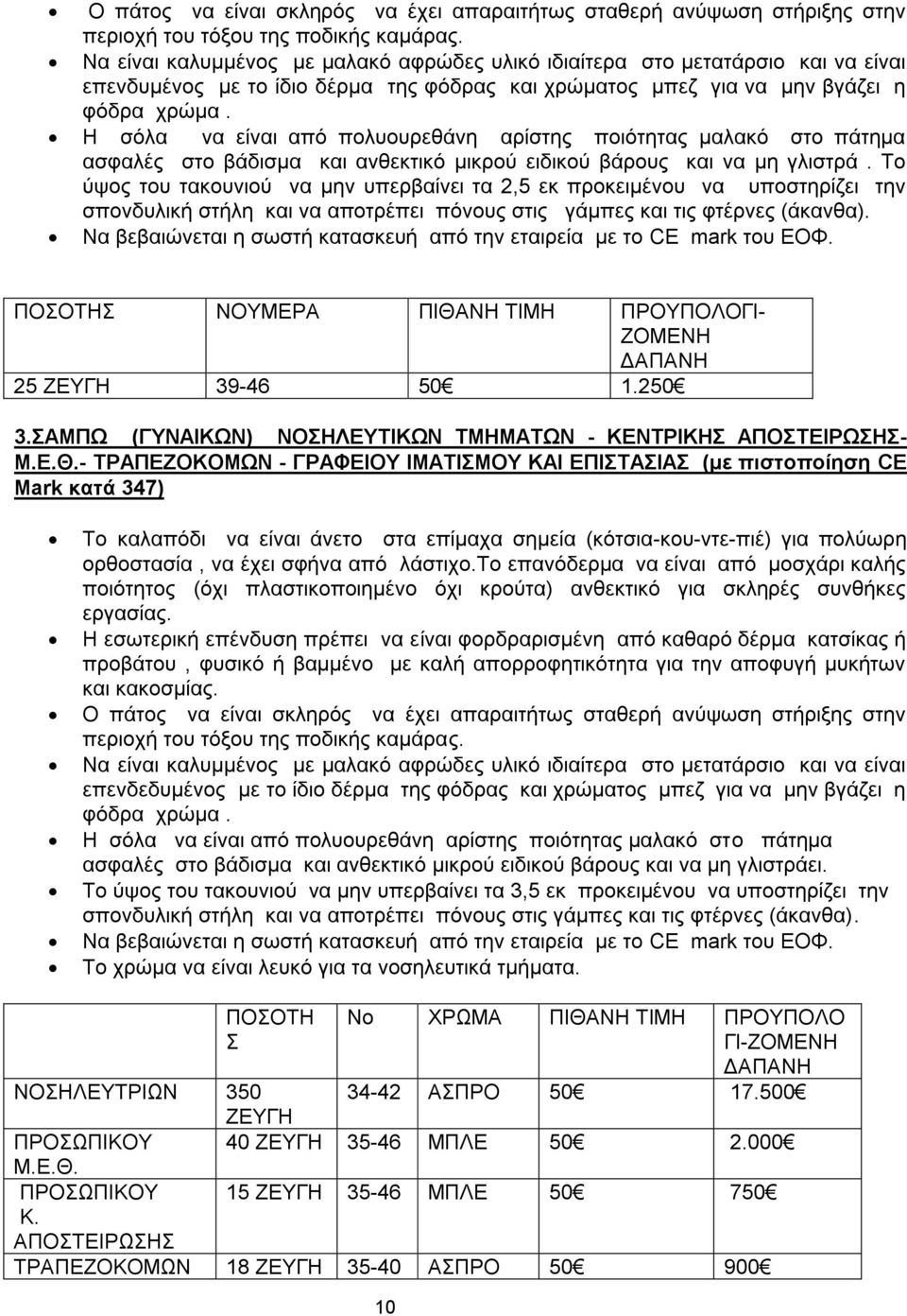 Ζ ζφια λα είλαη απφ πνιπνπξεζάλε αξίζηεο πνηφηεηαο καιαθφ ζην πάηεκα αζθαιέο ζην βάδηζκα θαη αλζεθηηθφ κηθξνχ εηδηθνχ βάξνπο θαη λα κε γιηζηξά.