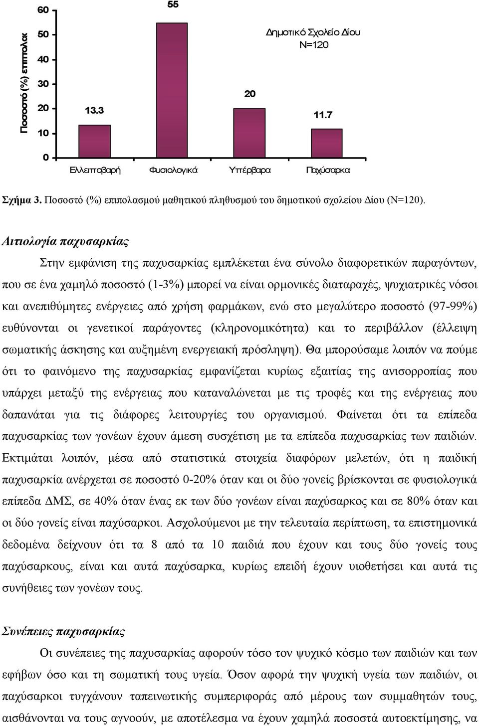 Αιτιολογία παχυσαρκίας Στην εµφάνιση της παχυσαρκίας εµπλέκεται ένα σύνολο διαφορετικών παραγόντων, που σε ένα χαµηλό ποσοστό (1-3%) µπορεί να είναι ορµονικές διαταραχές, ψυχιατρικές νόσοι και