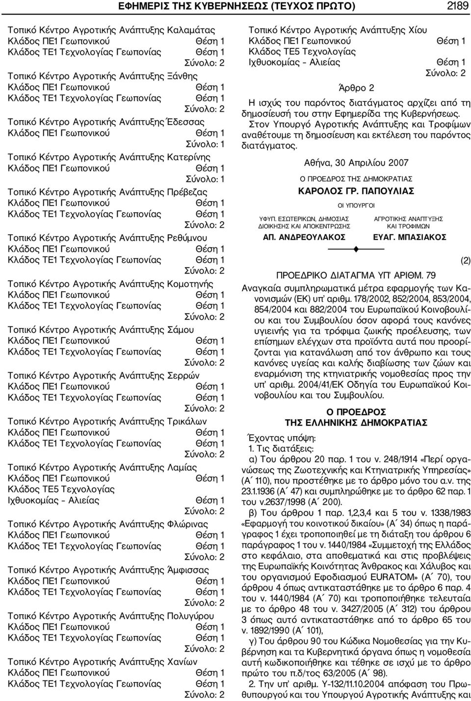 Ανάπτυξης Σάμου Τοπικό Κέντρο Αγροτικής Ανάπτυξης Σερρών Τοπικό Κέντρο Αγροτικής Ανάπτυξης Τρικάλων Τοπικό Κέντρο Αγροτικής Ανάπτυξης Λαμίας Κλάδος ΤΕ5 Τεχνολογίας Ιχθυοκομίας Αλιείας Θέση 1 Τοπικό
