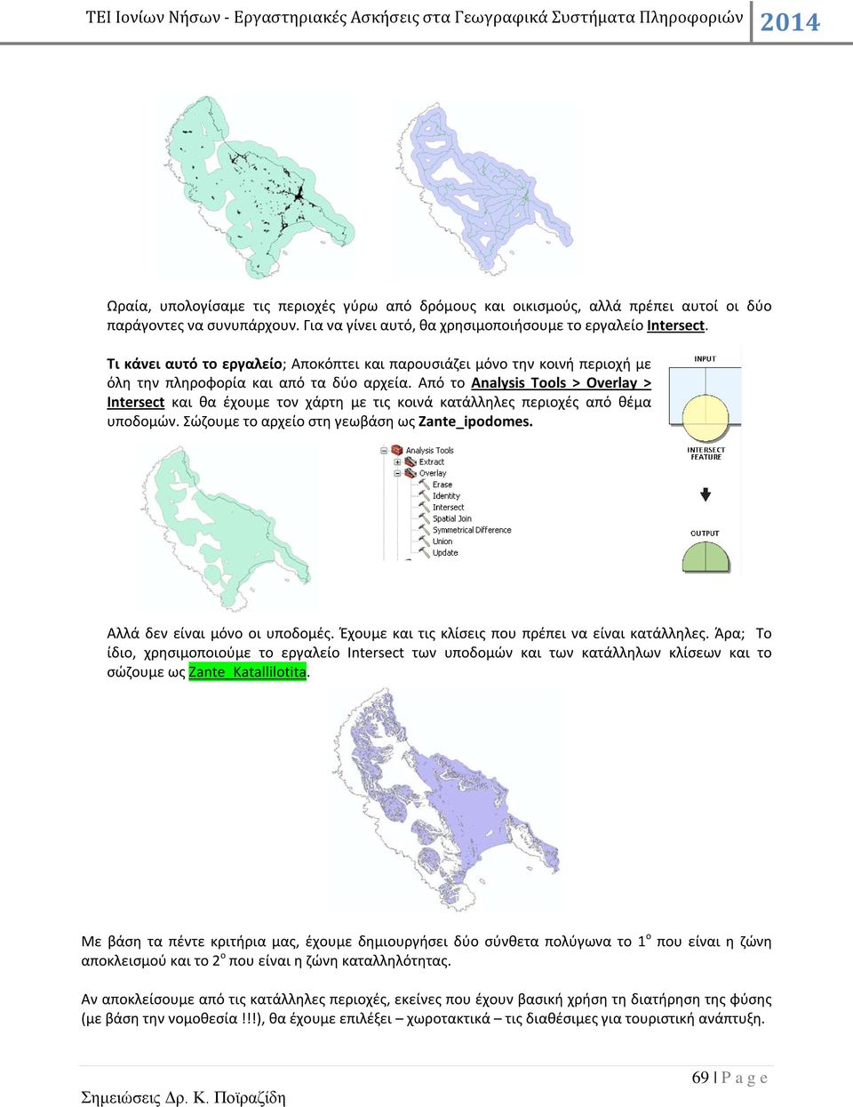 Από το Analysis Tools > Overlay > Intersect και θα έχουμε τον χάρτη με τις κοινά κατάλληλες περιοχές από θέμα υποδομών. Σώζουμε το αρχείο στη γεωβάση ως Zante_ipodomes.