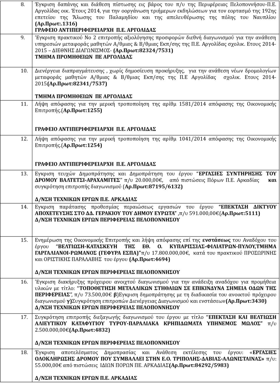 1316) ΓΡΑΦΕΙΟ ΑΝΤΙΠΕΡΙΦΕΡΕΙΑΡΧΗ Π.Ε. ΑΡΓΟΛΙΔΑΣ 9.