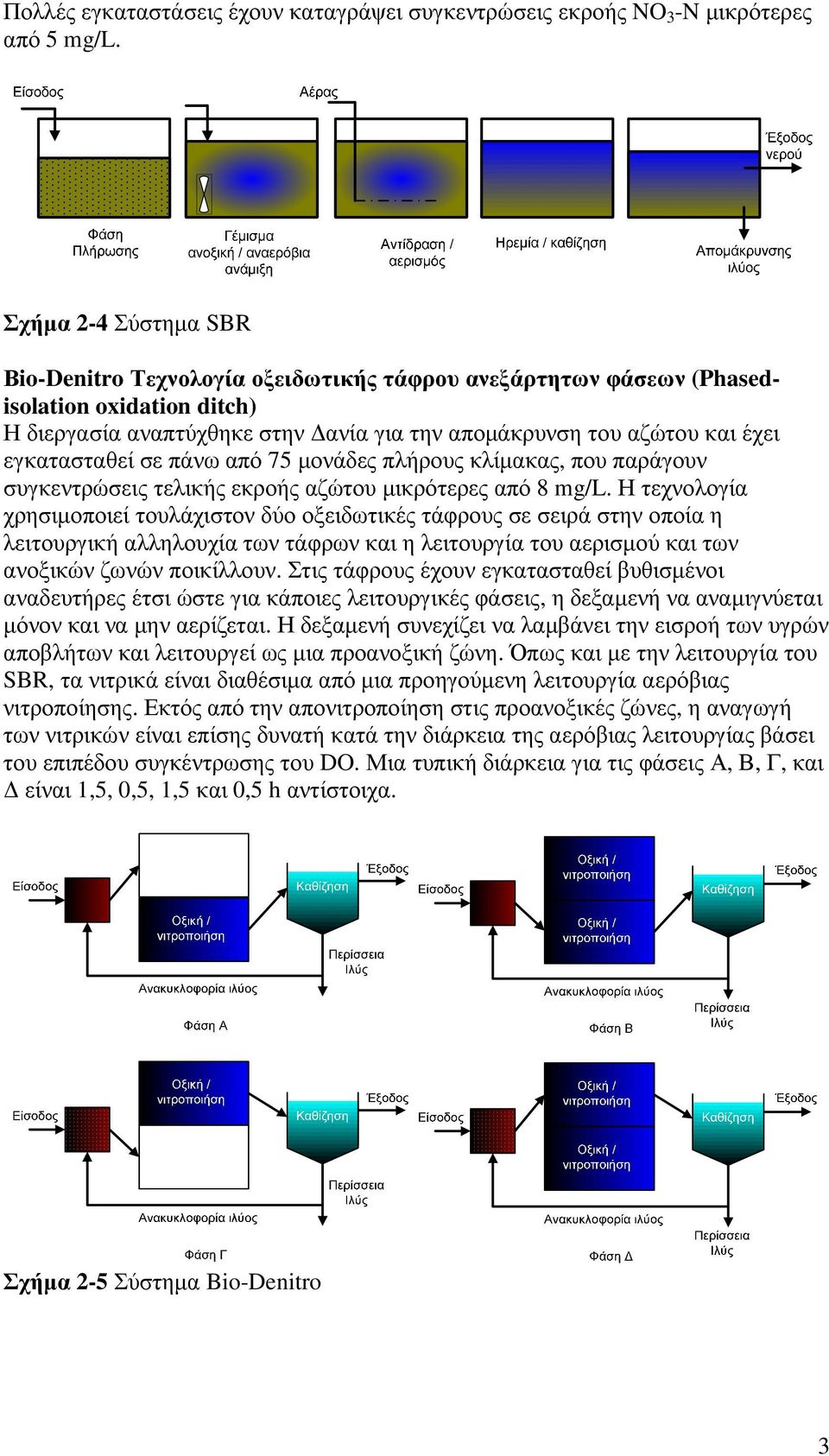 εγκατασταθεί σε πάνω από 75 µονάδες πλήρους κλίµακας, που παράγουν συγκεντρώσεις τελικής εκροής αζώτου µικρότερες από 8 mg/l.