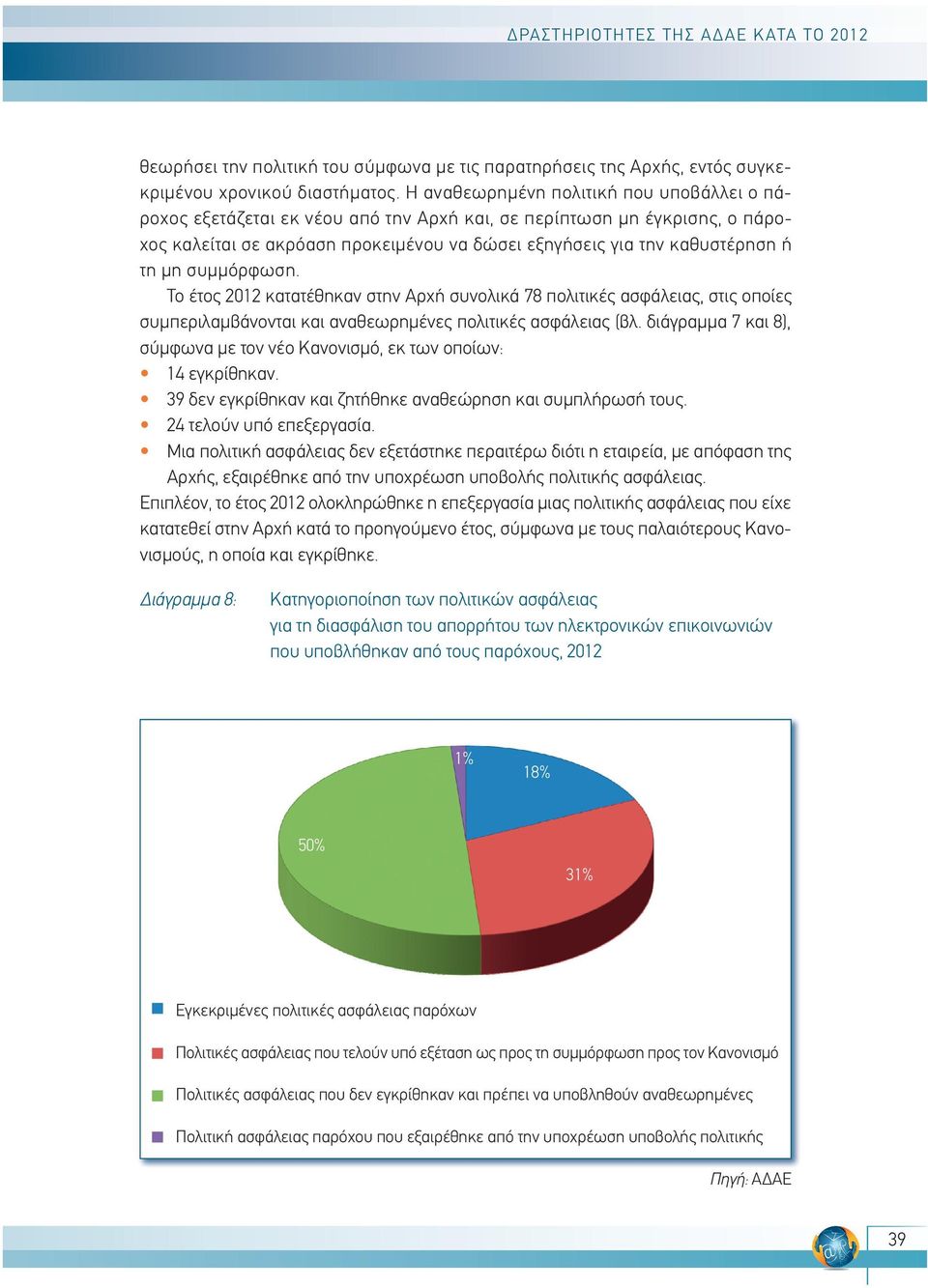 συμμόρφωση. Το έτος 2012 κατατέθηκαν στην Αρχή συνολικά 78 πολιτικές ασφάλειας, στις οποίες συμπεριλαμβάνονται και αναθεωρημένες πολιτικές ασφάλειας (βλ.