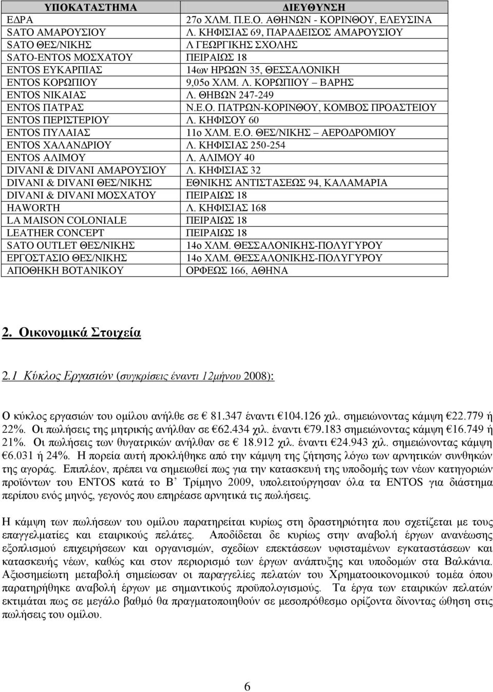 ΘΖΒΧΝ 247-249 ENTOS ΠΑΣΡΑ Ν.Δ.Ο. ΠΑΣΡΧΝ-ΚΟΡΗΝΘΟΤ, ΚΟΜΒΟ ΠΡΟΑΣΔΗΟΤ ENTOS ΠΔΡΗΣΔΡΗΟΤ Λ. ΚΖΦΗΟΤ 60 ENTOS ΠΤΛΑΗΑ 11ν ΥΛΜ. Δ.Ο. ΘΔ/ΝΗΚΖ ΑΔΡΟΓΡΟΜΗΟΤ ENTOS ΥΑΛΑΝΓΡΗΟΤ Λ. ΚΖΦΗΗΑ 250-254 ENTOS ΑΛΗΜΟΤ Λ.