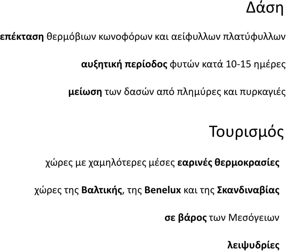 πυρκαγιές Τουρισμός χώρες µε χαμηλότερες μέσες εαρινές θερμοκρασίες