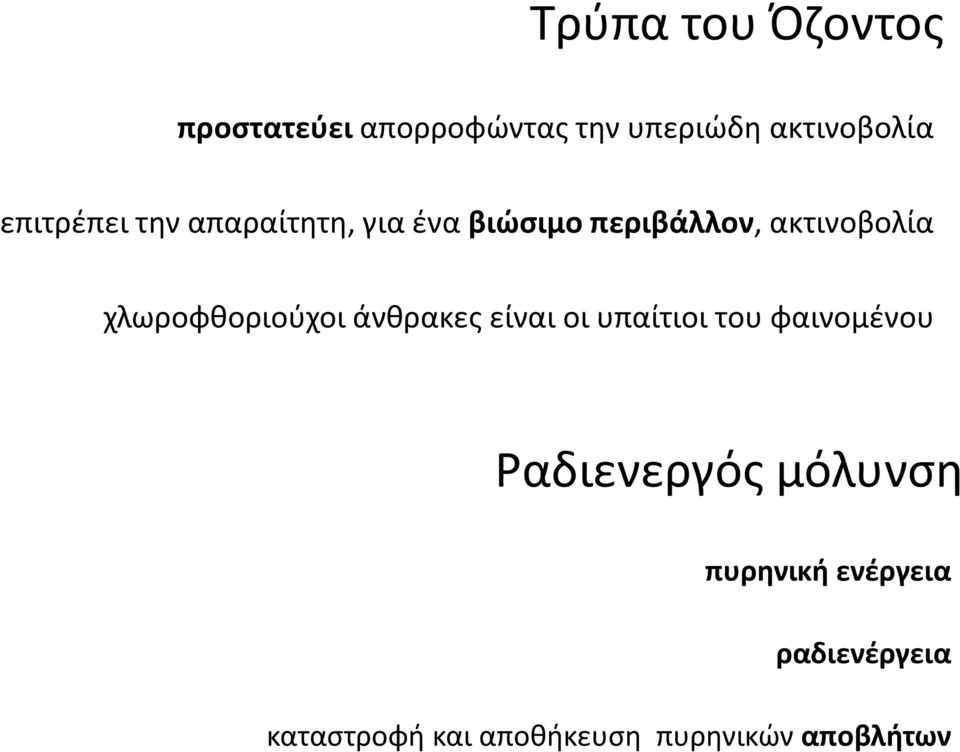 χλωροφθοριούχοι άνθρακες είναι οι υπαίτιοι του φαινομένου Ραδιενεργός