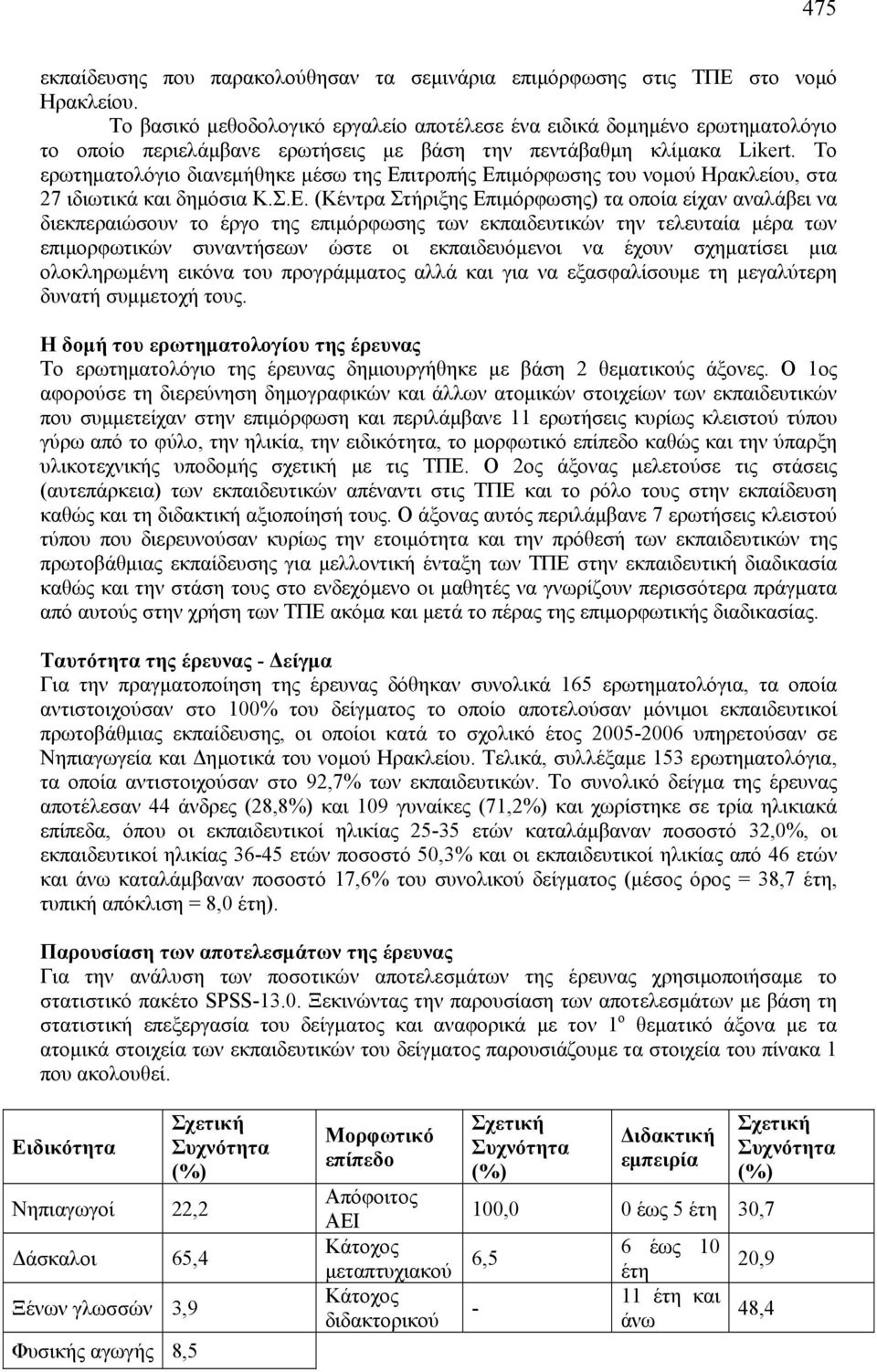 Το ερωτηματολόγιο διανεμήθηκε μέσω της Επ