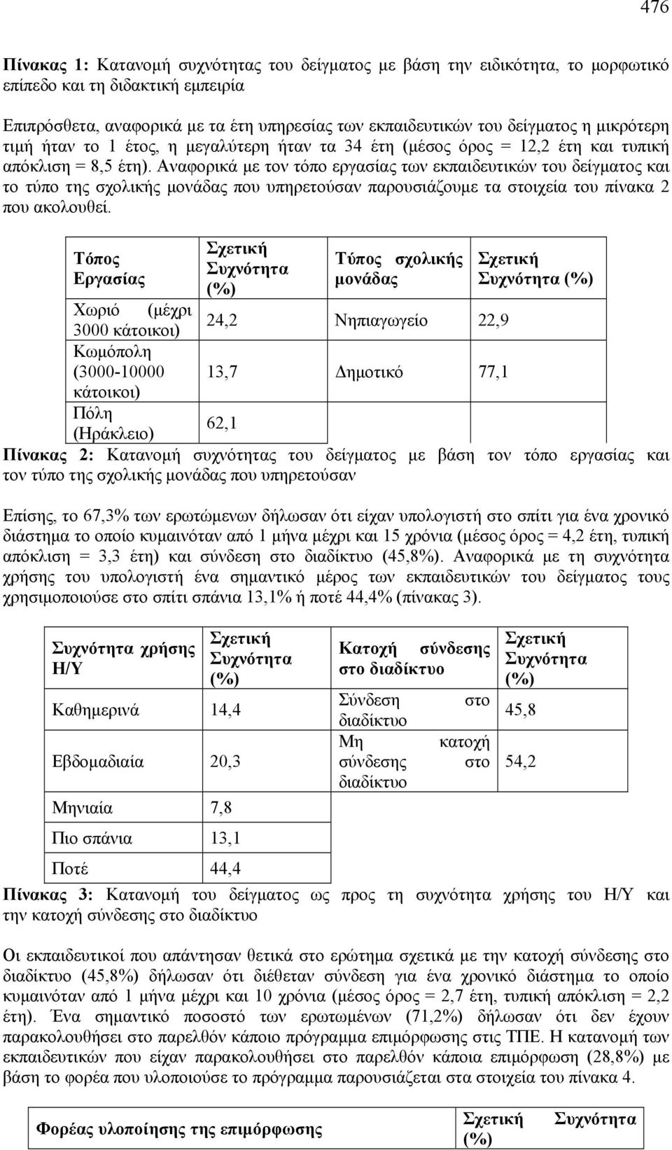 Αναφορικά με τον τόπο εργασίας των εκπαιδευτικών του δείγματος και το τύπο της σχολικής μονάδας που υπηρετούσαν παρουσιάζουμε τα στοιχεία του πίνακα 2 που ακολουθεί.