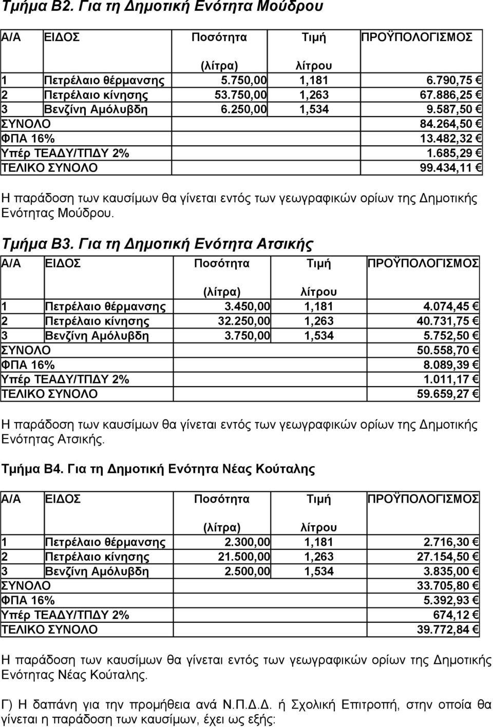 434,11 Η παράδοση των καυσίμων θα γίνεται εντός των γεωγραφικών ορίων της Δημοτικής Ενότητας Μούδρου. Τμήμα Β3.