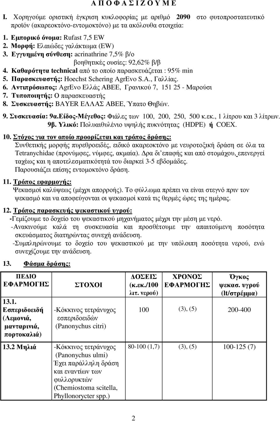 Παρασκευαστής: Hoechst Schering AgrEvo S.A., Γαλλίας. 6. Αντιπρόσωπος: AgrEvo Ελλάς ΑΒΕΕ, Γρανικού 7, 151 25 - Μαρούσι 7. Τυποποιητής: Ο παρασκευαστής 8. Συσκευαστής: BAYER ΕΛΛΑΣ ΑΒΕΕ, Ύπατο Θηβών. 9.